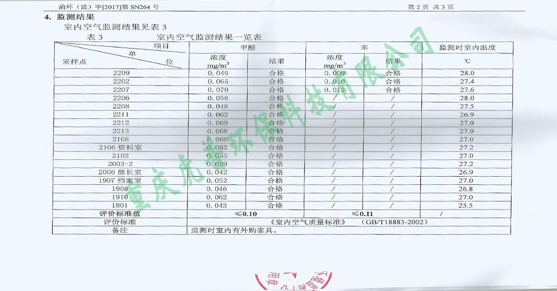 貴陽除甲醛公司 貴陽除甲醛公司